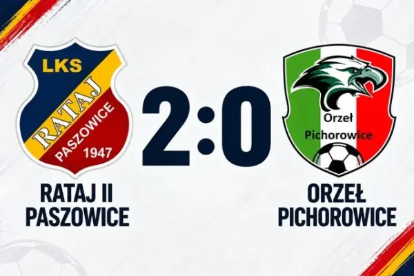 Druga drużyna Paszowic wygrywa 2:0 z Orłem Pichorowice w 6. kolejce