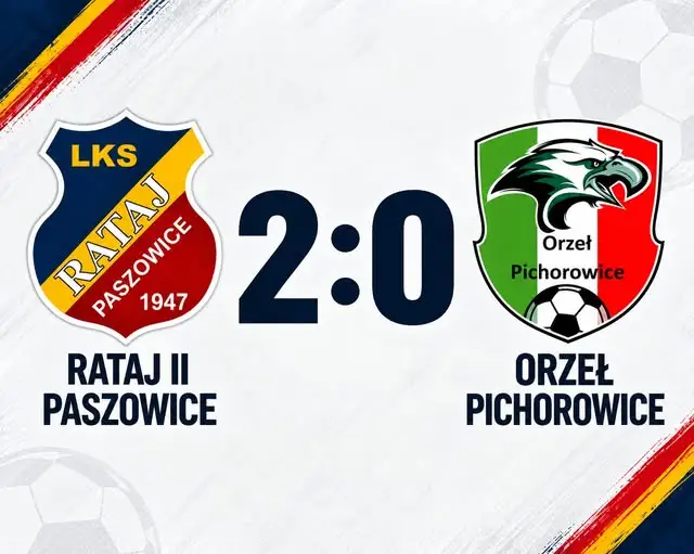 Druga drużyna Paszowic wygrywa 2:0 z Orłem Pichorowice w 6. kolejce