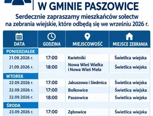Zebrania wiejskie w Gminie Paszowice – harmonogram na wrzesień 2026