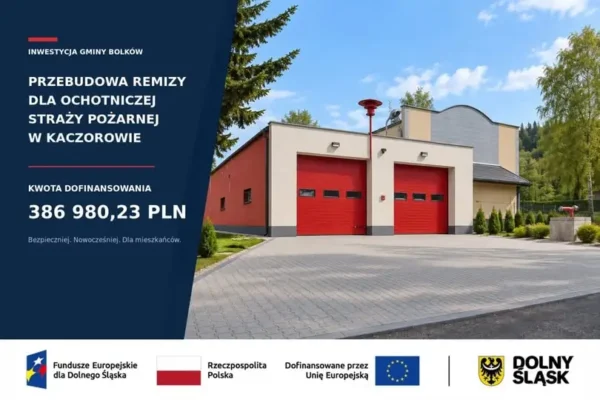 Remiza OSP w Kaczorowie przejdzie gruntowną modernizację dzięki unijnemu wsparciu