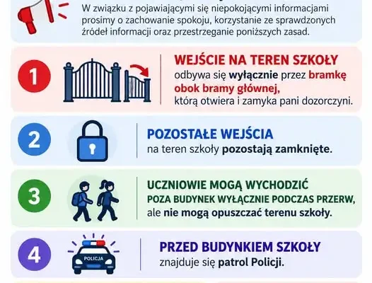 Dyrekcja Zespołu Szkół i Placówek wprowadza zaostrzone zasady bezpieczeństwa