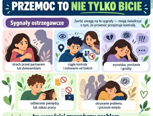 Przemoc domowa nie zaczyna się od bicia – poznaj sygnały ostrzegawcze