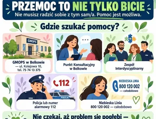 Przemoc domowa to nie tylko bicie – gdzie w Bolkowie szukać wsparcia?