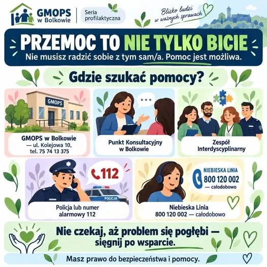 Przemoc domowa to nie tylko bicie – gdzie w Bolkowie szukać wsparcia?